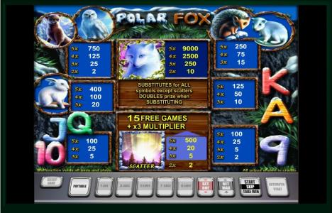 Polar Fox Slot Machine Paytable Screen