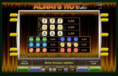 Always Hot Cubes Slot Machine Paytable Screen