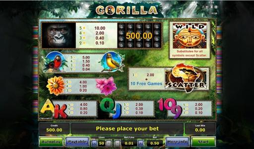 Gorilla Slot Machine Paytable Screen