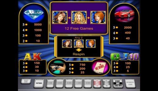Diamond Trio Slot Machine Paytable Screen