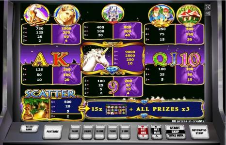 Unicorn Magic Slot Machine Paytable Screen