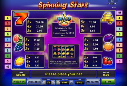 Spinning Stars Slot Machine Paytable Screen