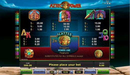 Aztec Power Slot Machine Paytable Screen