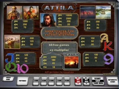 Attila Slot Machine Paytable Screen