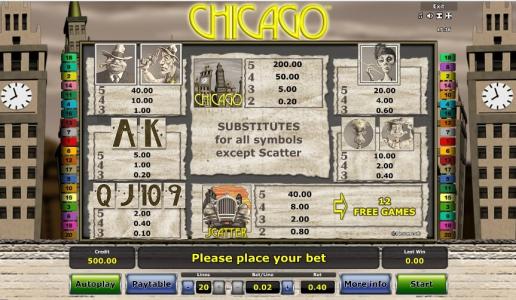 Chicago Slot Machine Paytable Screen