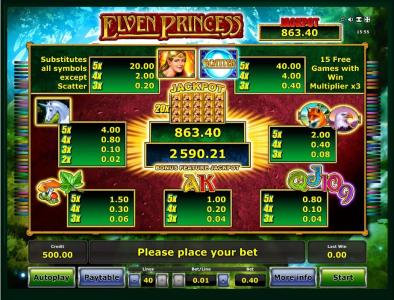 Elven Princess Slot Machine Paytable Screen