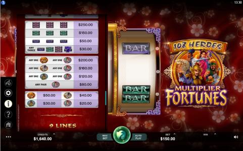 108 Heroes Multiplier Fortunes Slot Machine Paytable Screen