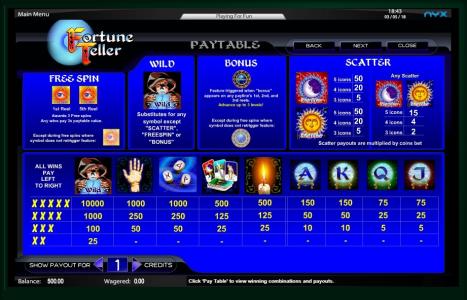 Fortune Teller Slot Machine Paytable Screen