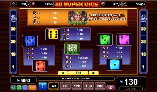 40 Super Dice Slot Machine Paytable Screen