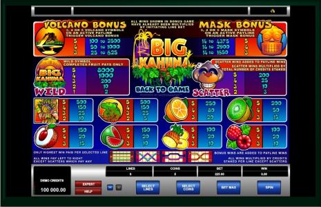 Big Kahuna Snakes and Ladders Slot Machine Paytable Screen