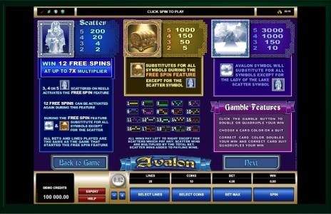 Avalon Slot Machine Paytable Screen