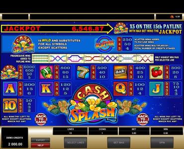 Cash Splash 5 Reel Slot Machine Paytable Screen