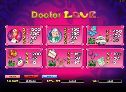Doctor Love Slot Machine Paytable Screen