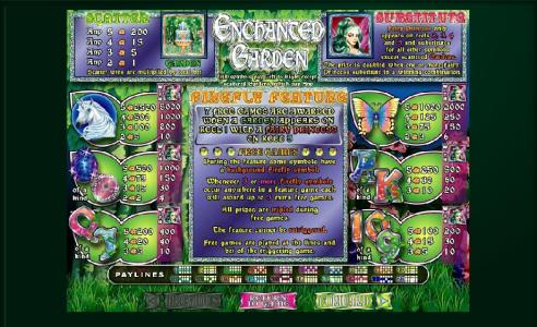 Enchanted Garden Slot Machine Paytable Screen