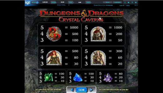 Dungeons and Dragons Crystal Caverns Slot Machine Paytable Screen
