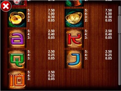 Duck of Luck Slot Machine Paytable Screen