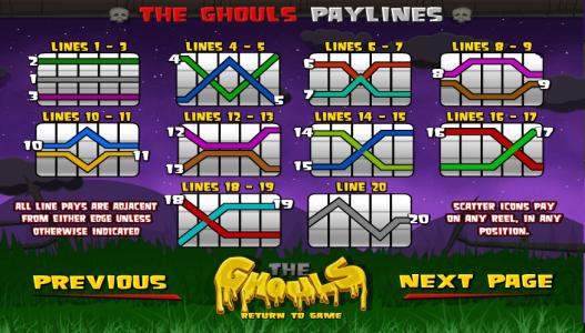 Ghouls Gold Slot Machine Paylines Screen