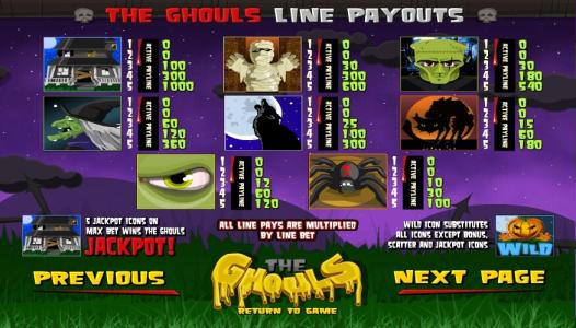 Ghouls Gold Slot Machine Paytable Screen