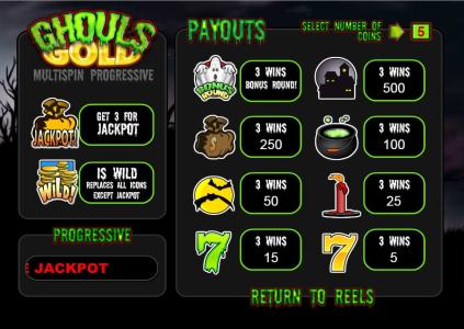 Ghouls Gold Slot Machine Paytable Screen