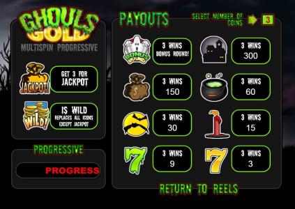 Ghouls Gold Slot Machine Paytable Screen