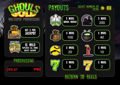 Ghouls Gold Slot Machine Paytable Screen