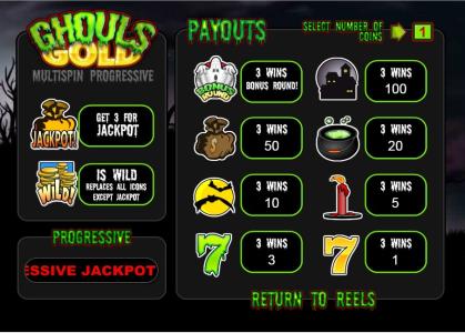 Ghouls Gold Slot Machine Paytable Screen