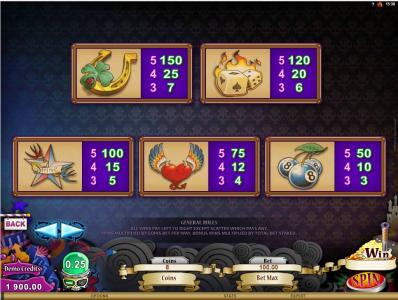 Hot Ink Slot Machine Paytable Screen