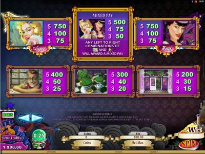 Hot Ink Slot Machine Paytable Screen