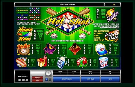 Hot Shot Slot Machine Paytable Screen