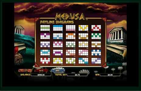 Medusa II Slot Machine Paylines Screen
