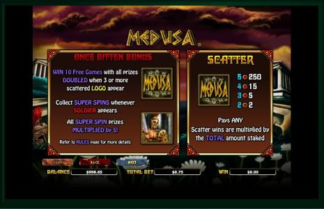 Medusa II Slot Machine Scatter Awards and Wild Symbol Screen