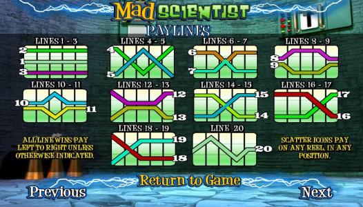 Madder Scientist Slot Machine Paylines Screen