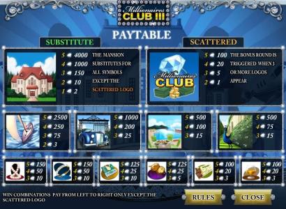 Millionaires Club 3 Slot Machine Paytable Screen