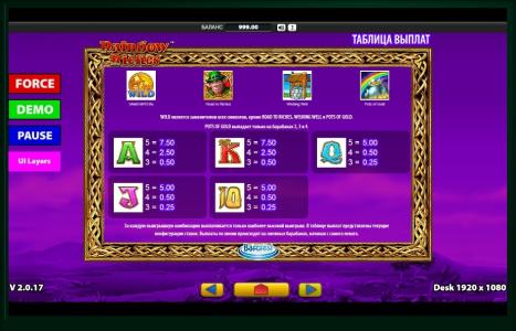 Rainbow Riches Slot Machine Paytable Screen
