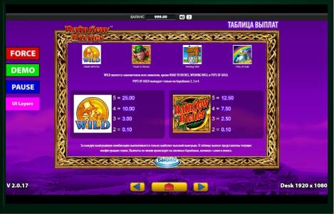 Rainbow Riches Slot Machine Paytable Screen
