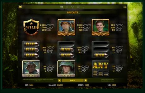 Platoon Wild Slot Machine Paytable Screen