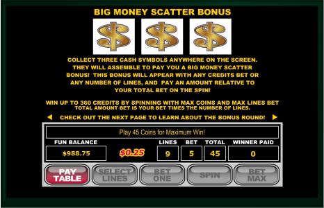 Shopping Spree Slot Machine - Scatter Bonus Screen