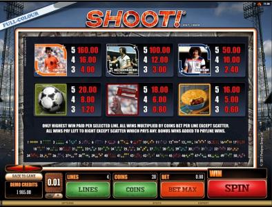 Shoot! Slot Machine Paytable Screen