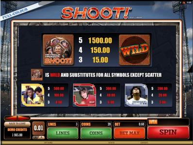 Shoot! Slot Machine Paytable Screen