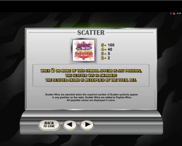 Retro Reels Slot Machine Scatter Awards Screen