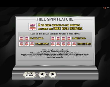 Retro Reels Slot Machine Free Spins Bonus Screen