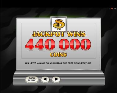 Retro Reels Slot Machine Jackpot Wins Screen