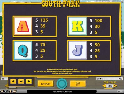 South Park Slot Machine Paytable Screen