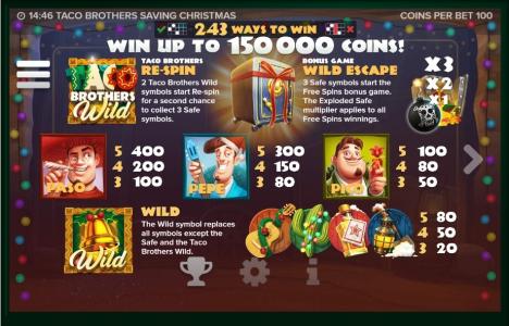 Taco Brothers Saving Christmas Slot Machine Paytable Screen
