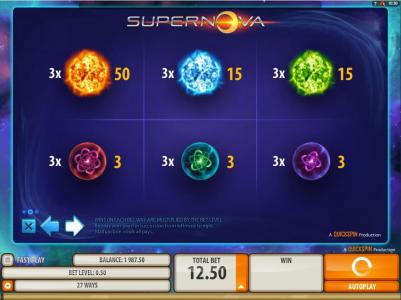 Supernova Slot Machine Paytable Screen