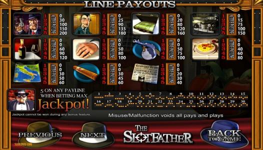 The Slotfather Slot Machine Paytable Screen