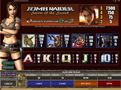 Tomb Raider Secret Of the Sword Slot Machine Paytable Screen