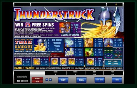 Thunderstruck Slot Machine Paytable Screen