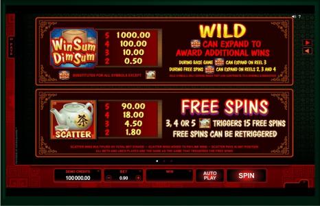 Win Sum Dim Sum Slot Machine Free Spins Bonus Screen