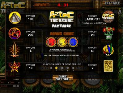 Aztec Treasure Slot Machine Paytable Screen
